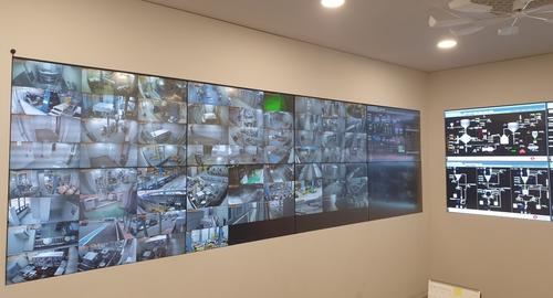 IP Video Wall 2x4
